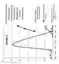 Fig. 02 - Method of predicting influenza outbreaks by correlating an increase in replikin count in shrimp white spot syndrome virus and/or taura syndrome virus