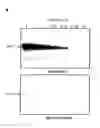 Fig. 01 - Method for detecting small oligonucleotides