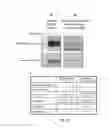 Fig. 06 - Method for detecting small oligonucleotides