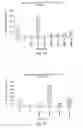 Fig. 08 - Gene regulator