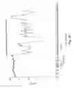 Fig. 28 - Gene regulator