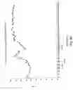 Fig. 29 - Gene regulator