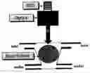 Fig. 01 - DETECTING HUMAN OR ANIMAL IMMUNOGLOBIN-E