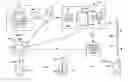 Fig. 01 - Method of testing for ATP load in commercial laundry and for data tracking the results