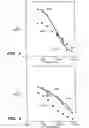 Fig. 04 - Method for making monoclonal antibodies and cross-reactive antibodies obtainable by the method