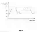 Fig. 02 - System and method for rapid thermal cycling
