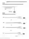 Fig. 04 - RNA-Dependent RNA Polymerase, Methods And Kits For The Amplification And/Or Labelling Of RNA