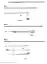 Fig. 05 - RNA-Dependent RNA Polymerase, Methods And Kits For The Amplification And/Or Labelling Of RNA