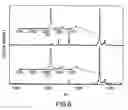 Fig. 07 - Analysis of Proteins from Biological Fluids Using Mass Spectrometric Immunoassay