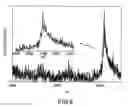 Fig. 09 - Analysis of Proteins from Biological Fluids Using Mass Spectrometric Immunoassay