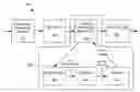 Fig. 01 - Feature dimension control in a manufacturing process