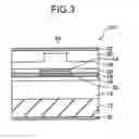 Fig. 04 - Semiconductor laser device