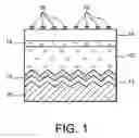 Fig. 02 - Method for making a photovoltaic cell based on thin-film silicon
