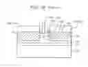 Fig. 12 - Method for fabricating AIGaN/GaN-HEMT using selective regrowth