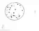 Fig. 03 - Methods to completely eliminate or significantly reduce defects in copper metallization in IC manufacturing