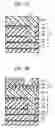 Fig. 04 - Method for fabricating semiconductor device