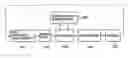 Fig. 01 - Method of manufacturing display unit