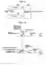 Fig. 08 - Method of manufacturing display unit