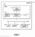 Fig. 02 - Cabin altitude alerting systems and methods
