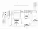Fig. 01 - Fully articulated and comprehensive air and fluid distribution, metering, and control method and apparatus for primary movers, heat exchangers, and terminal flow devices