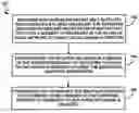 Fig. 01 - System, method and computer program product for receiving data from a satellite radio network