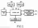 Fig. 03 - Apparatus and method for data transmission using bluetooth signal strength in portable communication system
