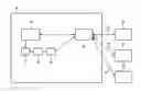 Fig. 01 - Software defined radio base station and configuration method