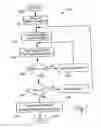 Fig. 09 - Dynamic regulation of power consumption of a high-speed communication system