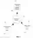 Fig. 02 - Method and a system for minimizing roaming cost in a mobile communication network