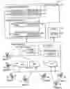 Fig. 01 - Systems and methods for mobile virtual network operator mobile to mobile service
