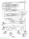 Fig. 02 - Systems and methods for mobile virtual network operator mobile to mobile service