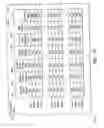 Fig. 04 - Systems and methods for mobile virtual network operator mobile to mobile service