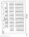 Fig. 06 - Systems and methods for mobile virtual network operator mobile to mobile service