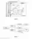 Fig. 02 - Service profile handling in the IMS