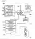 Fig. 06 - Methods and apparatus for generating mobile internet pages for viewing by mobile communication devices