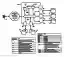 Fig. 01 - Telecommunications subscriber profile management system