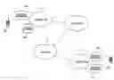 Fig. 01 - Access network selection method