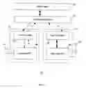 Fig. 08 - Method and system for device discovery in wireless communication