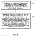 Fig. 04 - Apparatus, method and computer program product providing inter-rat measurement control based on connection data rate