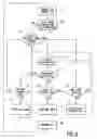 Fig. 03 - Apparatus, method and computer program product providing rat priority list for multi-rat mobile devices
