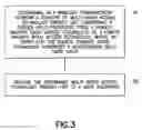 Fig. 04 - Apparatus, method and computer program product providing rat priority list for multi-rat mobile devices