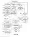 Fig. 04 - Call routing determination based on a class of service associated with the call