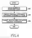 Fig. 05 - APPARATUS AND METHOD FOR DECIDING HANDOVER IN PORTABLE TERMINAL