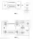 Fig. 03 - CONVERSION OF VOICE-OVER-IP MEDIA CONTROL MESSAGING INTO MOBILE CONTROL CHANNEL SIGNALING USING A VOICE-OVER IP GATEWAY