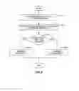 Fig. 08 - Fast Indication of Uplink Voice Activity