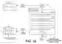 Fig. 19 - Tiling allocations for wireless communication