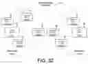 Fig. 34 - Tiling allocations for wireless communication