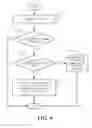 Fig. 05 - Scanning cell-dependent groups of profiles of wireless local area networks