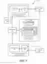 Fig. 10 - Scanning cell-dependent groups of profiles of wireless local area networks
