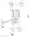 Fig. 10 - Providing location based services for mobile devices